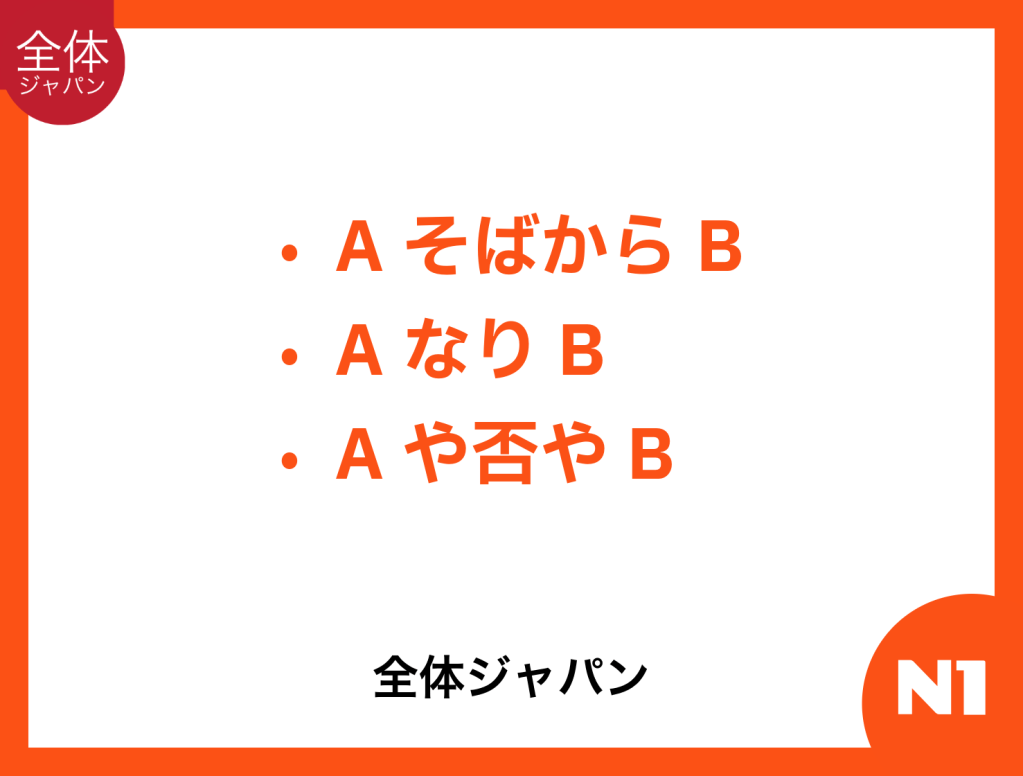 Bunpou JLPT N1: Bagian&nbsp;1