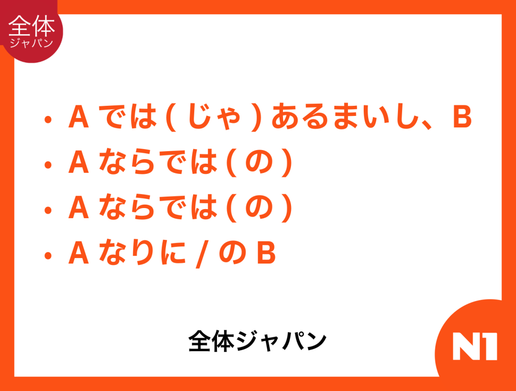 Bunpou JLPT N1: Bagian&nbsp;7