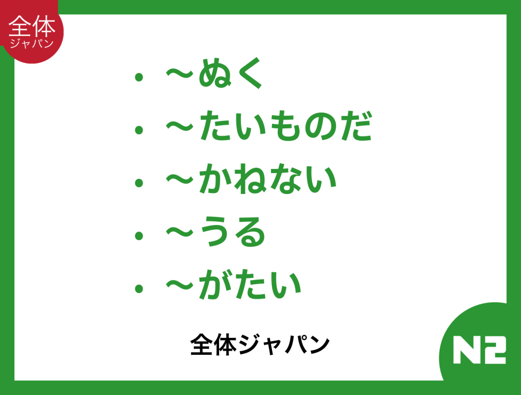 Bunpou JLPT N2: Bagian&nbsp;1