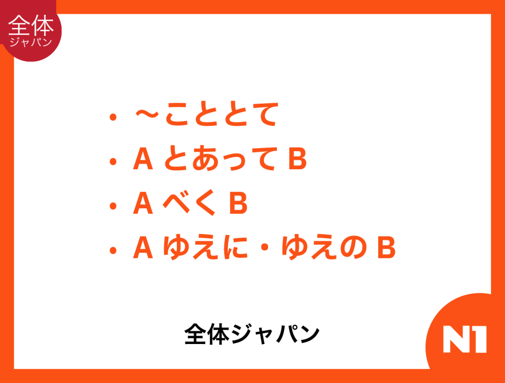 Bunpou JLPT N1: Bagian&nbsp;9