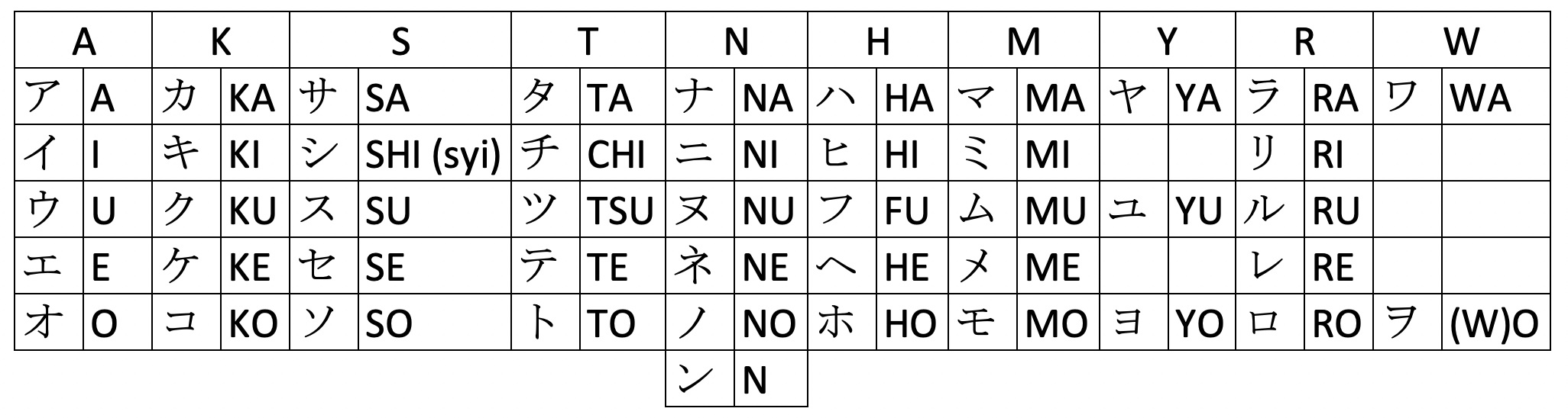 Screen Shot 2019-11-10 at 3.04.17 PM