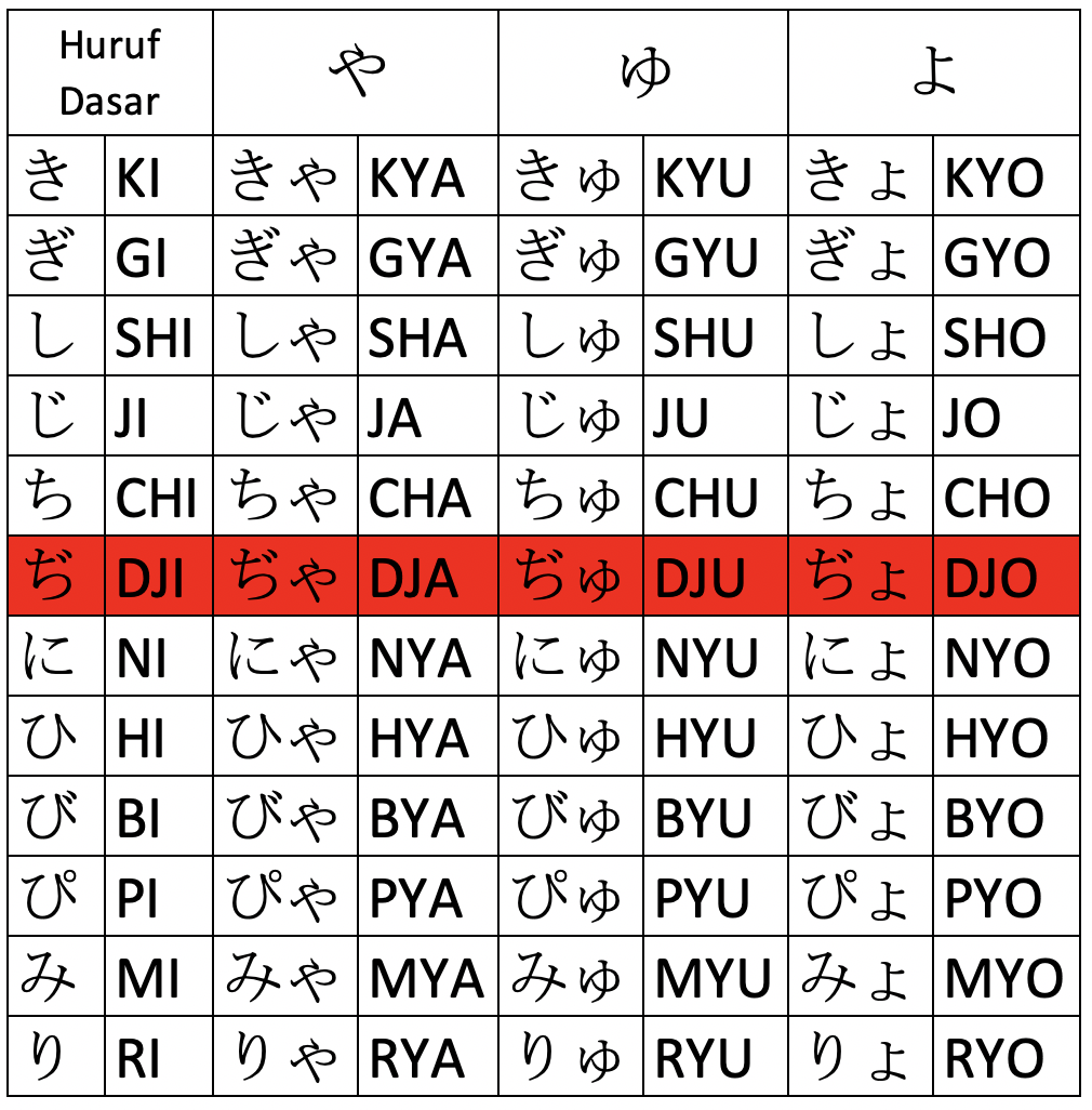 Screen Shot 2019-11-11 at 8.00.55 PM