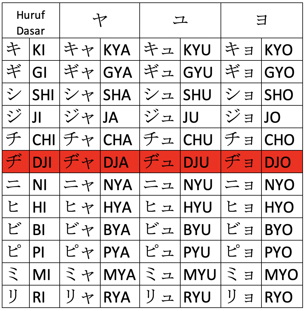 Screen Shot 2019-11-11 at 8.01.06 PM