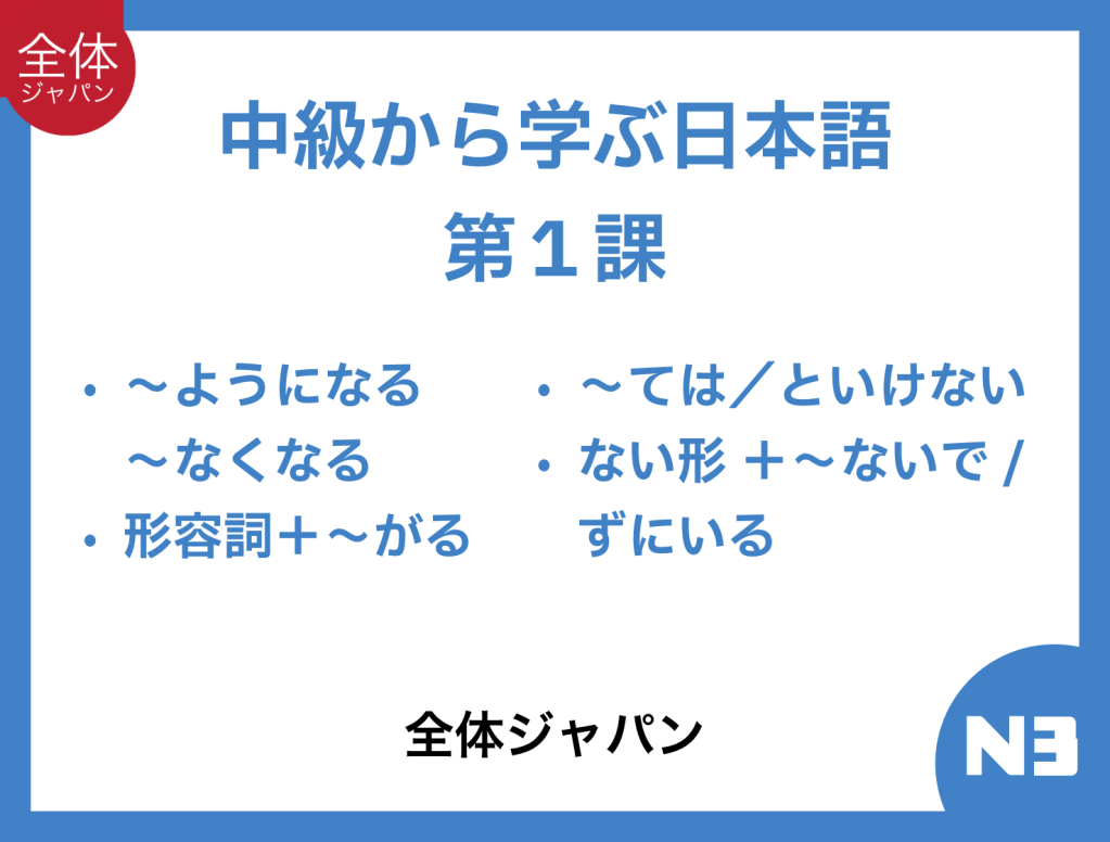 中級から学ぶー第１課