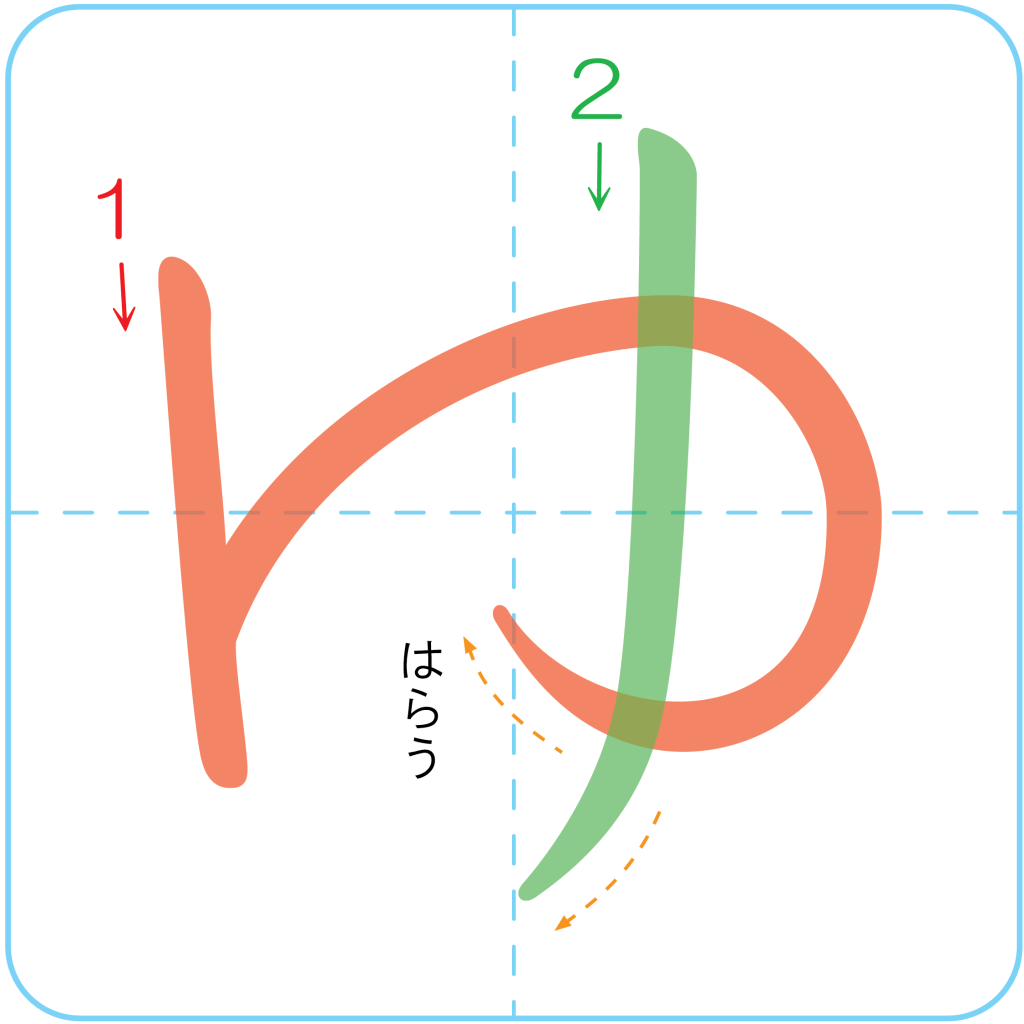 Hiragana Yu