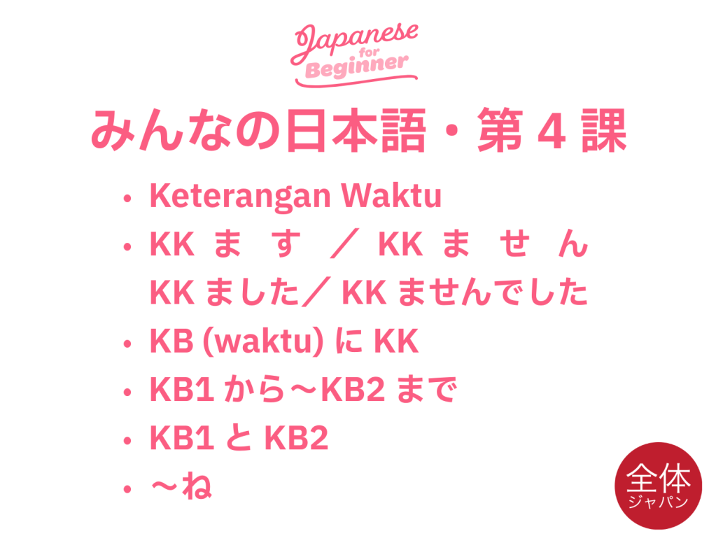 Minna no Nihon go Chapter 4: Grammar